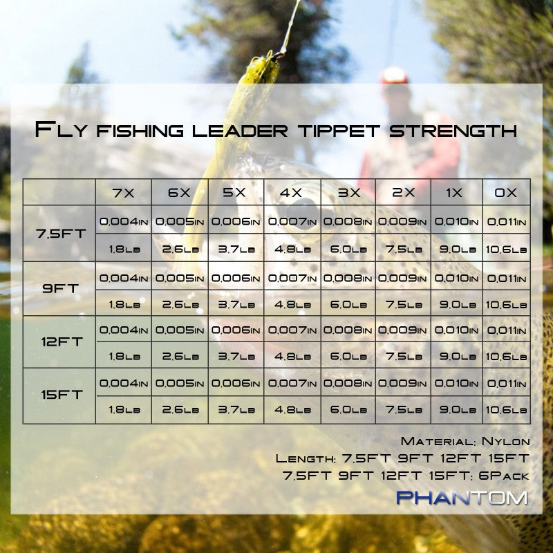 Tapered Leader